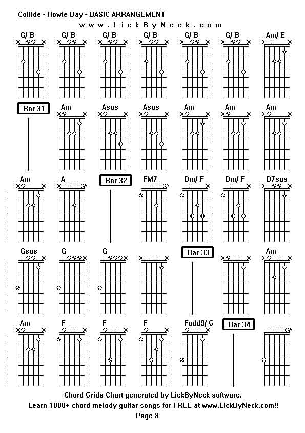 Chord Grids Chart of chord melody fingerstyle guitar song-Collide - Howie Day - BASIC ARRANGEMENT,generated by LickByNeck software.